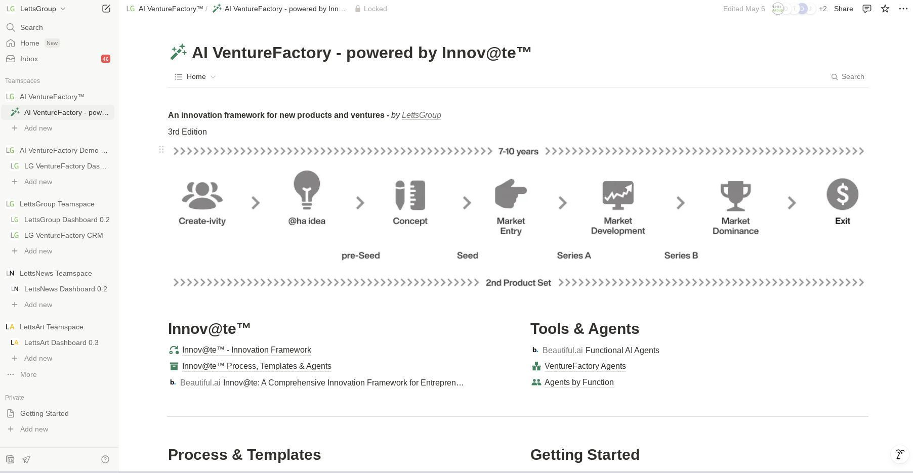 Innov@te Screen in LettsGroup's AI VentureFactory
